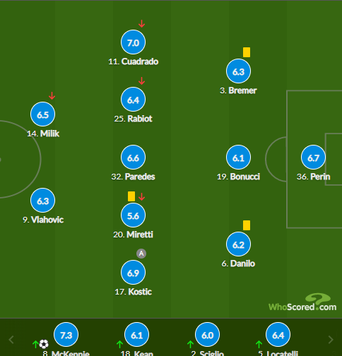爱游戏体育-内马尔连续五场比赛得分超过赛事规则更新，尤文图斯挑战极限！的简单介绍